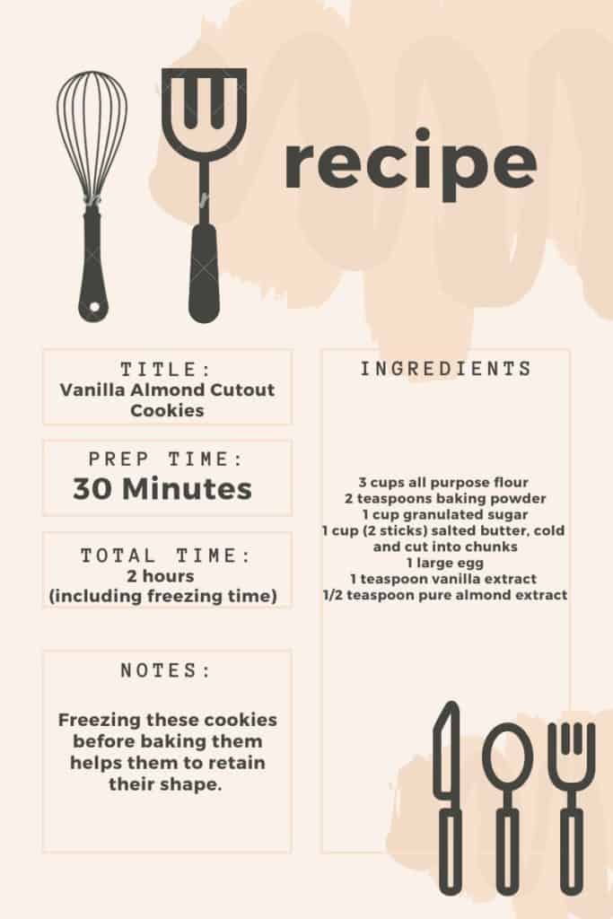 Vanilla Almond Cutout Cookie Recipe