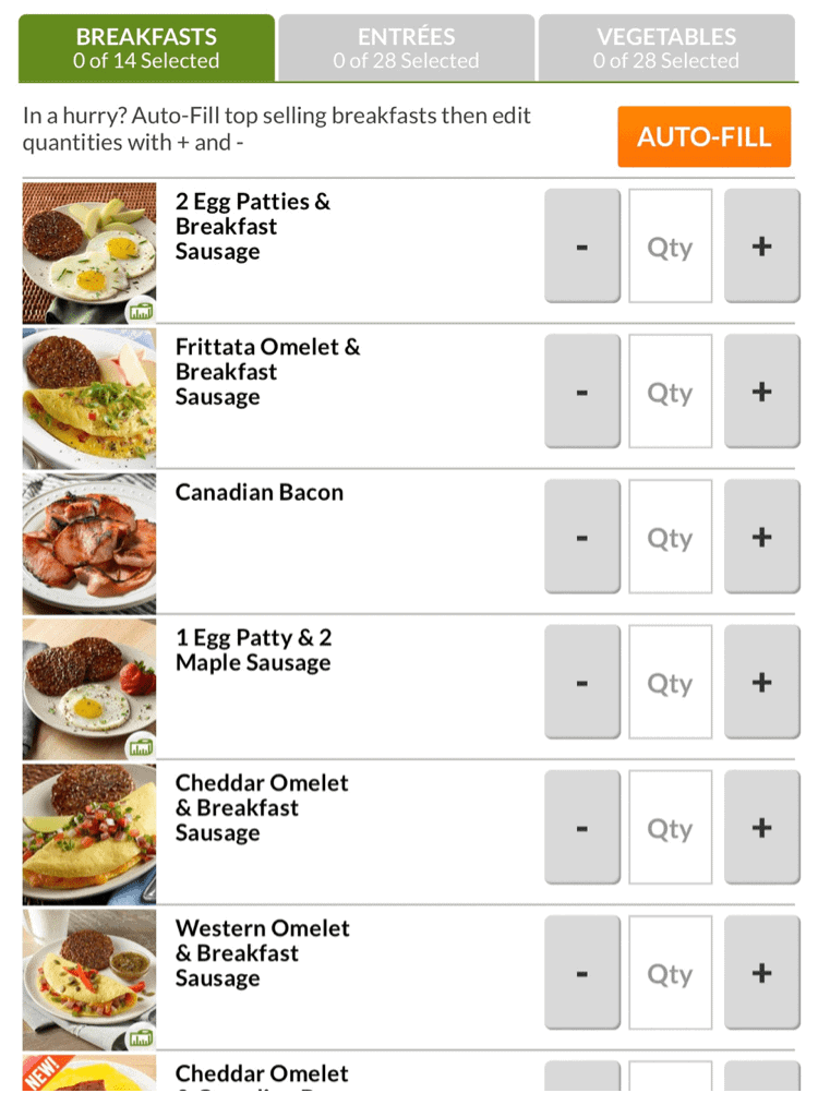 Ordering Breakfasts